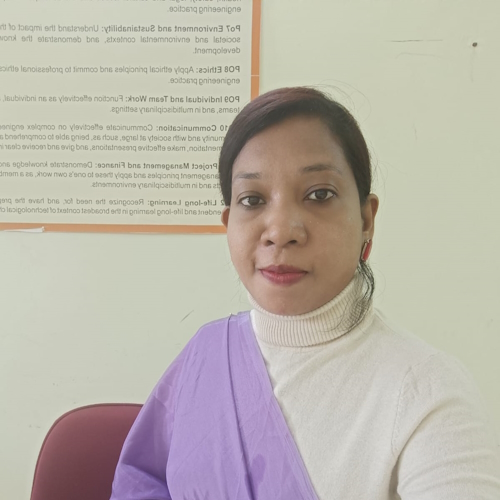 Humanities, SSIPMT, Raipur